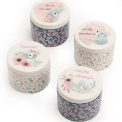 Les Accessoires Pour Enfant<Amadeus Les Petits Coffret naissance Lila,