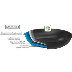 Poêles Anti-Adhérentes<CRISTEL Poêle amovible Cookway Ultralu,