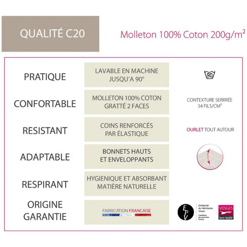 Protections Literie Et Alèses<Blanc des Vosges Protège matelas C20 tête et pied relevable,