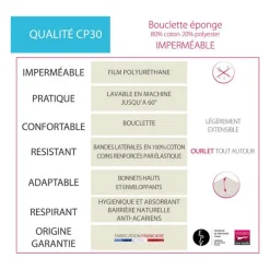 Protections Literie Et Alèses<Blanc des Vosges Protège matelas CP30,