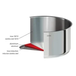 Sauteuses Inox<CRISTEL Sauteuse 26cm inox amovible Mutine,