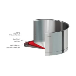 Sauteuses Inox<CRISTEL Sauteuse 26cm inox strate amovible,