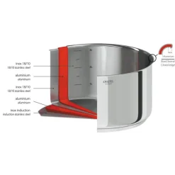 Amovible<CRISTEL Série de 3 casseroles amovibles inox Casteline + Poignée Zénith 3,
