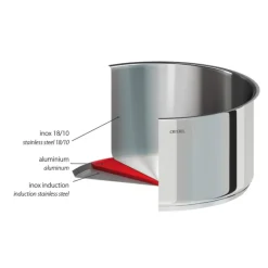 Amovible<CRISTEL Série de 3 casseroles Amovibles + 1 poignée noire Mutine,