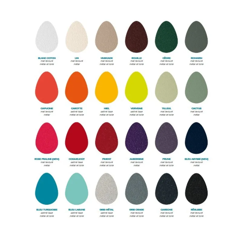 Fauteuils, Chaises Et Bancs|Tables De Jardin<FERMOB Stylo retouche