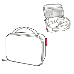 Coin Lavabo<Reisenthel Thermocase Black,