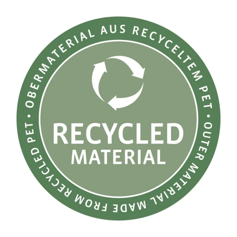 Coin Lavabo|Coin Douche Et Bain<Reisenthel Trousse Duocase Dots,